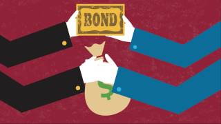 Investing 101 Stocks Bonds 401K Cash Portfolios Asset Allocation Etc [upl. by Metts]