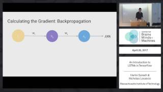 An Introduction to LSTMs in Tensorflow [upl. by Eseela602]