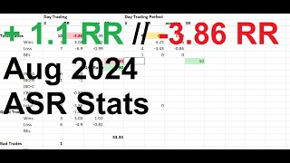 August 2024  ASR Stats Overview [upl. by Haliek353]