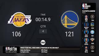 Lakers  Warriors Game 5 Live Scoreboard  NBAPlayoffs Presented by Google Pixel [upl. by Killarney]