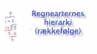 Regnearternes hierarki [upl. by Kotta]