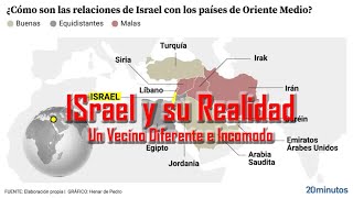 Israel y Su Realidad Un Vecino Diferente e Incomodo [upl. by Trager]