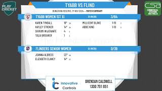 Tyabb Women 1st XI v Flinders Senior Women [upl. by Lrak]