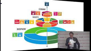 Principles of sustainable finance  30 April 2019 [upl. by Scribner]