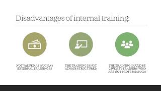 Training and development  Unit 6  BTEC Business Level 3 [upl. by Jamille]