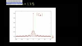 Fourier Series ExampleArbitrary Square Wave Part 2 [upl. by Eirallam]