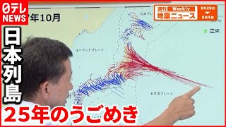 【解説】動画で見る地殻変動データ25年分 押され続け無理がたまっているところは？『週刊地震ニュース』 [upl. by Elazaro]