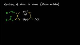 A08 Wacker oxidation reaction mechanism [upl. by Rianna]