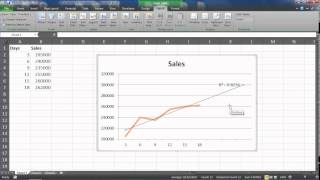 Add Trendline to a Chart to Forecast Future Values [upl. by Rehnberg]