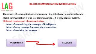 Radio Communication Introduction In Hindi [upl. by Macmahon]