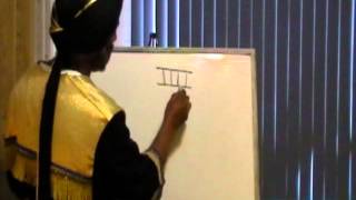 HEBREW GRAMMAR LESSON 1 THE ALPHABET [upl. by Odlanra]