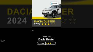 2024 Duster vs 2017 Duster çarpışma testi Dacia dacia duster [upl. by Alexi]