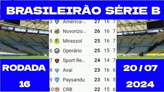 CAMPEONATO BRASILEIRO SÉRIE B TABELA DE CLASSIFICAÇÃO RODADA 16 [upl. by Sedinoel]