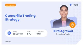 Learn Camarilla Trading Strategy with Kirti Agrawal [upl. by Lindholm]