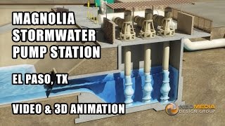 3D Animation  Magnolia Stormwater Pump System  Neomedia Design Group  El Paso TX [upl. by Ronnie]