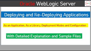 Oracle Weblogic Server Deployment and Redeployment Deployment Modes As Application As Library [upl. by Clothilde]