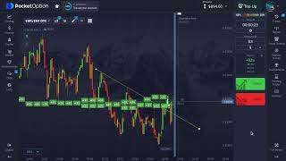 Trading a Trendline Breakout on Pocket Option [upl. by Alusru]