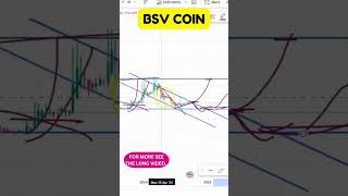 BSV COIN CHART INSIGHTS EXPECT A MAJOR MOVE SOON BSV COIN TECHNICAL REVIEW [upl. by Heady]