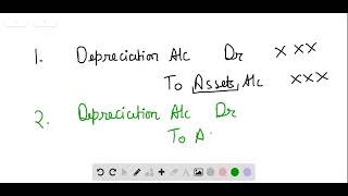 On which financial statement would the Accumulated Depreciation account appear A Balance Sheet B I [upl. by Cinelli]