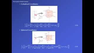 Lecture 3  Heat Transfer  Chapter 2  Incropera  Arabic Narration [upl. by Oeflein]