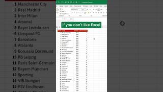 How to Customize Numbers in Excel for Beginners 2024 [upl. by Mojgan]