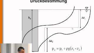 Hydrostatik 1 Hydrostatische Druckverteilung [upl. by Mart]