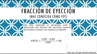 Entendiendo la Fracción de Eyección para Estudiantes de Fisiopatología [upl. by Ardnasirk]