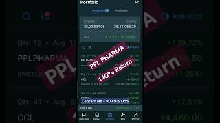 PPL PHARMA 140 Return pplpharma swingtrading [upl. by Selbbep150]