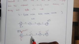 TOC Lec 05Example problem of NFA and DFA by Deeba Kannan input end with aba [upl. by Nelo]