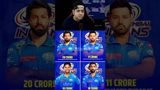 Mumbai Indians Retention IPL 2025 💙 abcricinfo mumbaiindians rohitsharma hardikpandya cricket [upl. by Godewyn]