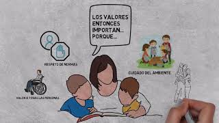 Los valores en los adolescentes [upl. by Etty369]