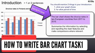 How to Describe A Bar Chart in IELTS Task 1 Academic Writing [upl. by Anairad809]