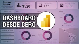 📈 Curso de Power BI desde cero actualizado 2024 [upl. by Tamas]