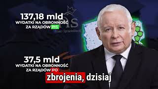 POdoReklamówek bezpieczeństwo to zbyt poważna sprawa dla Was [upl. by Erdnaed879]