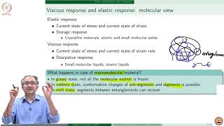 Lecture  45 Viscoelasticity introduction [upl. by Jonie240]