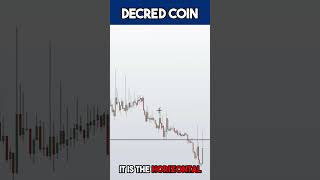 DCR Coin Decred Price Prediction shorts [upl. by Bratton869]