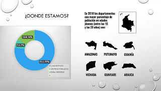 VIDEO PRESENTACION DEL CASO [upl. by Anuaik]