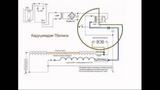 response to a question Kapanadze Schematic [upl. by Margaretha]