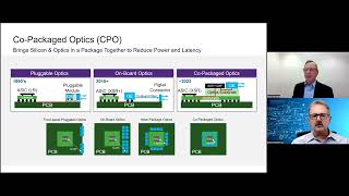 Co Packaged Optics In The Data Center [upl. by Oiled]