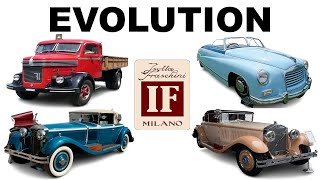 Evolution of Isotta Fraschini [upl. by Akema577]