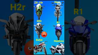 ZX10r vs H2R vs R1 😂😡 shorts comparison [upl. by Maire]