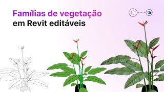 VEGETAÇÃO EM REVIT  Plugin Blocks gratuito [upl. by Milburn364]