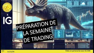 Préparation de la semaine de trading 251124 [upl. by Cotter]