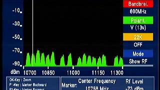 Satlink WS6979 HDTV Combo Satfinder [upl. by Lassiter]