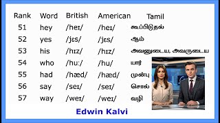 மிக முக்கிய ஆங்கில வார்த்தைகள் பிரிட்டிஷ் அமெரிக்க உச்சரிப்பு பொருள் அர்த்தம் Words 51  100 [upl. by Marba]