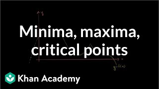 Critical points introduction  AP Calculus AB  Khan Academy [upl. by Mcloughlin790]