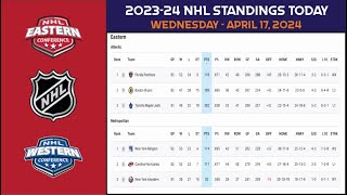 202324 NHL Standings  April 17 2024  NHL Playoffs Bracket  Stanley Cup Finals [upl. by Heydon771]