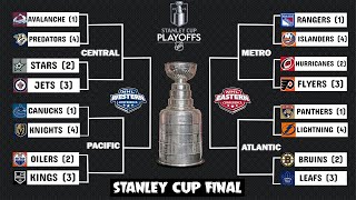 2024 NHL Playoff Bracket Week 23 [upl. by Nrubua]