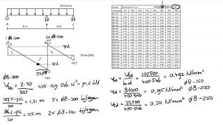 Betonbalk berekenen 4  dwarskrachtwapening [upl. by Neemsay309]