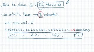 Ejemplo de cálculo de Subredes [upl. by Nikoletta]